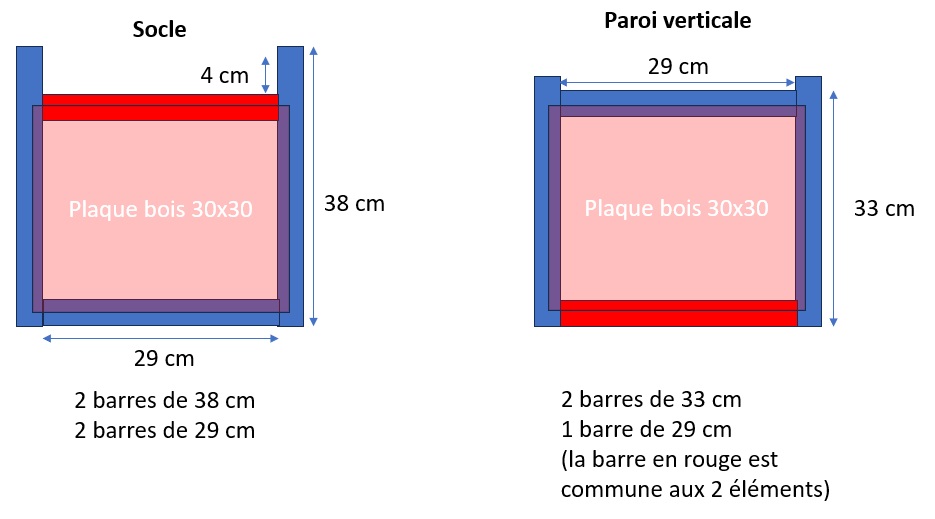 Montage - schema.jpg