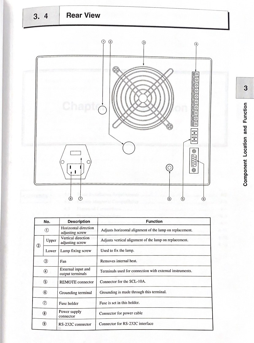 Arrière spectrofluoromètre.jpg