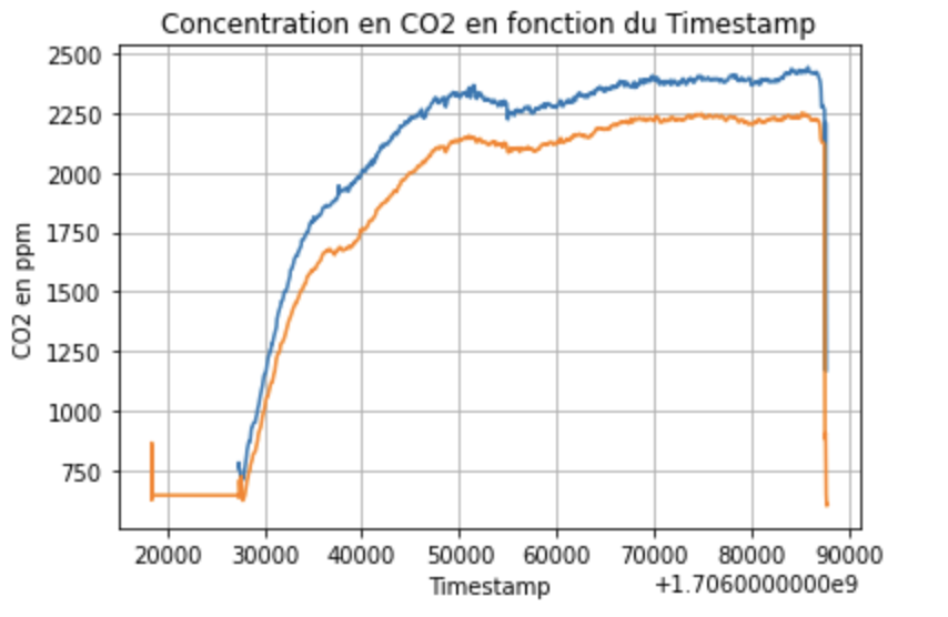 Capture d’écran 2024-01-25 à 09.54.38.png