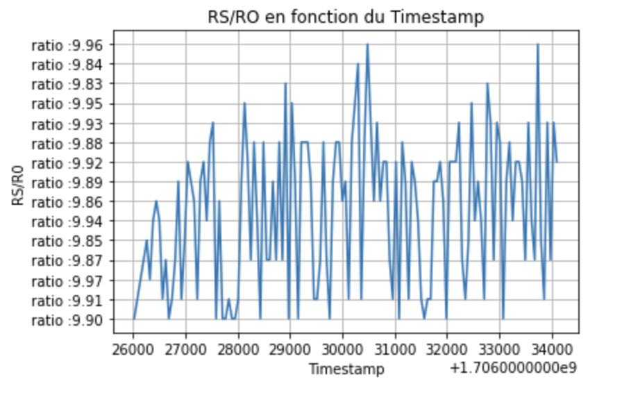 Capture d’écran 2024-01-26 à 09.53.17.png