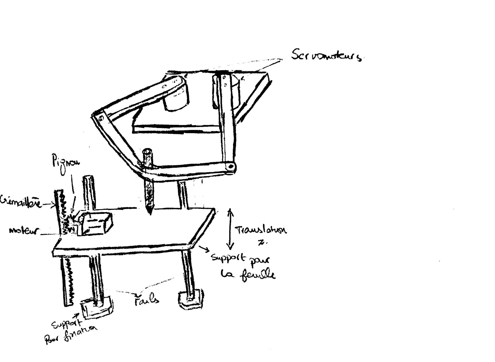 Structure parallèle