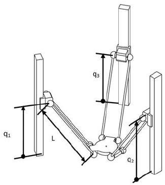 DELTA-parallel-robot-with-linear-actuators.png