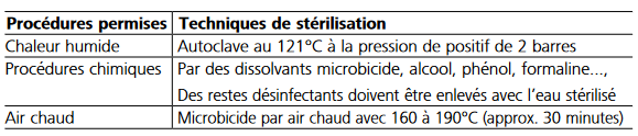 Nettoyage et entretien outil dispersant.png