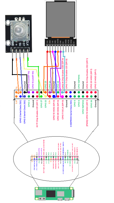 connections.png