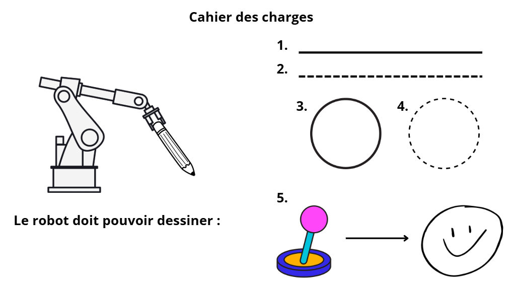 Capture d'écran 2025-02-23 211054.png