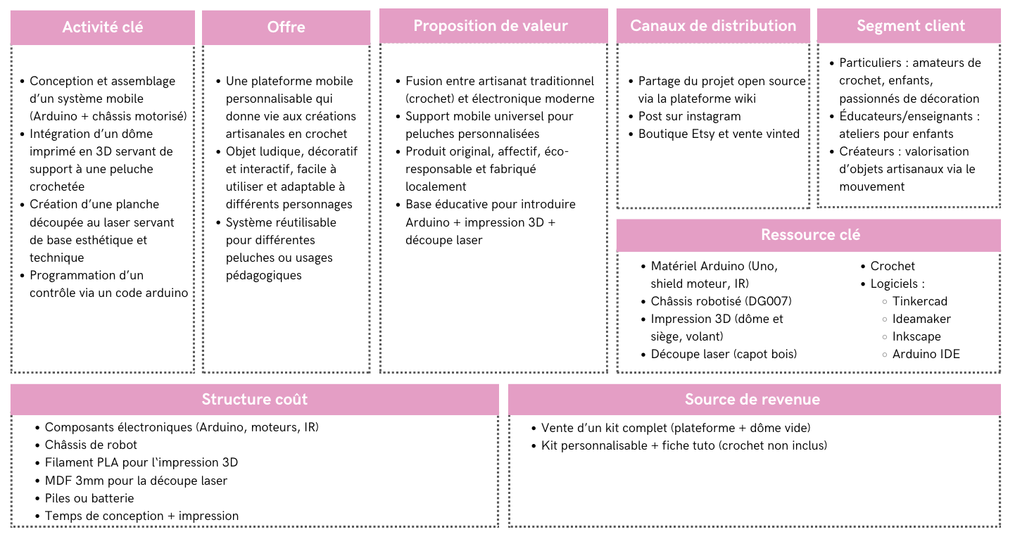 Capture d’écran 2025-04-02 à 14.29.39.png