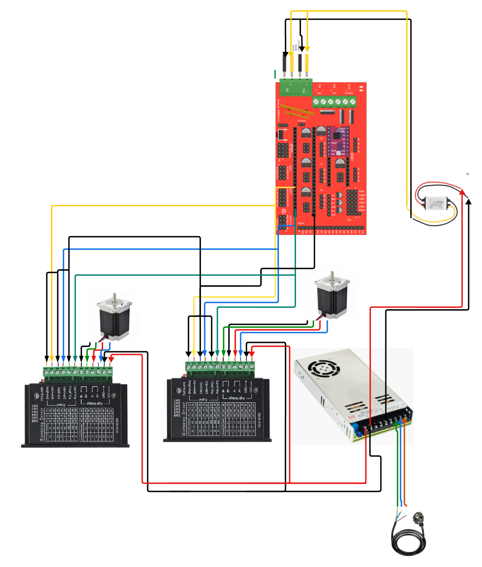 Diagramme vierge (1).png