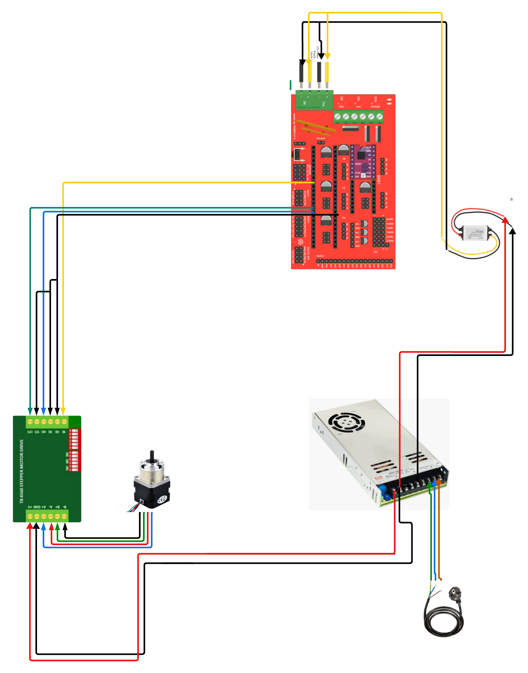 Diagramme vierge (2).png