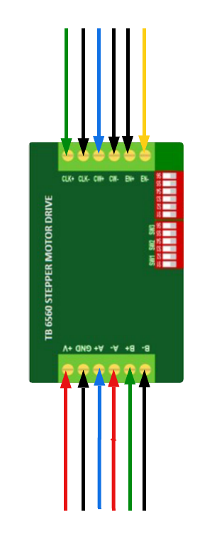 Diagramme vierge.png
