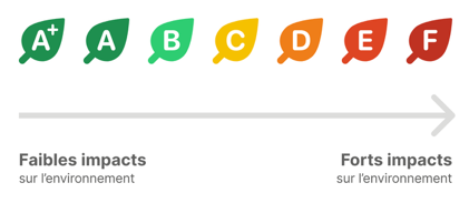 Une image contenant texte, Police, capture d’écran, logo
Le contenu généré par l’IA peut être incorrect.