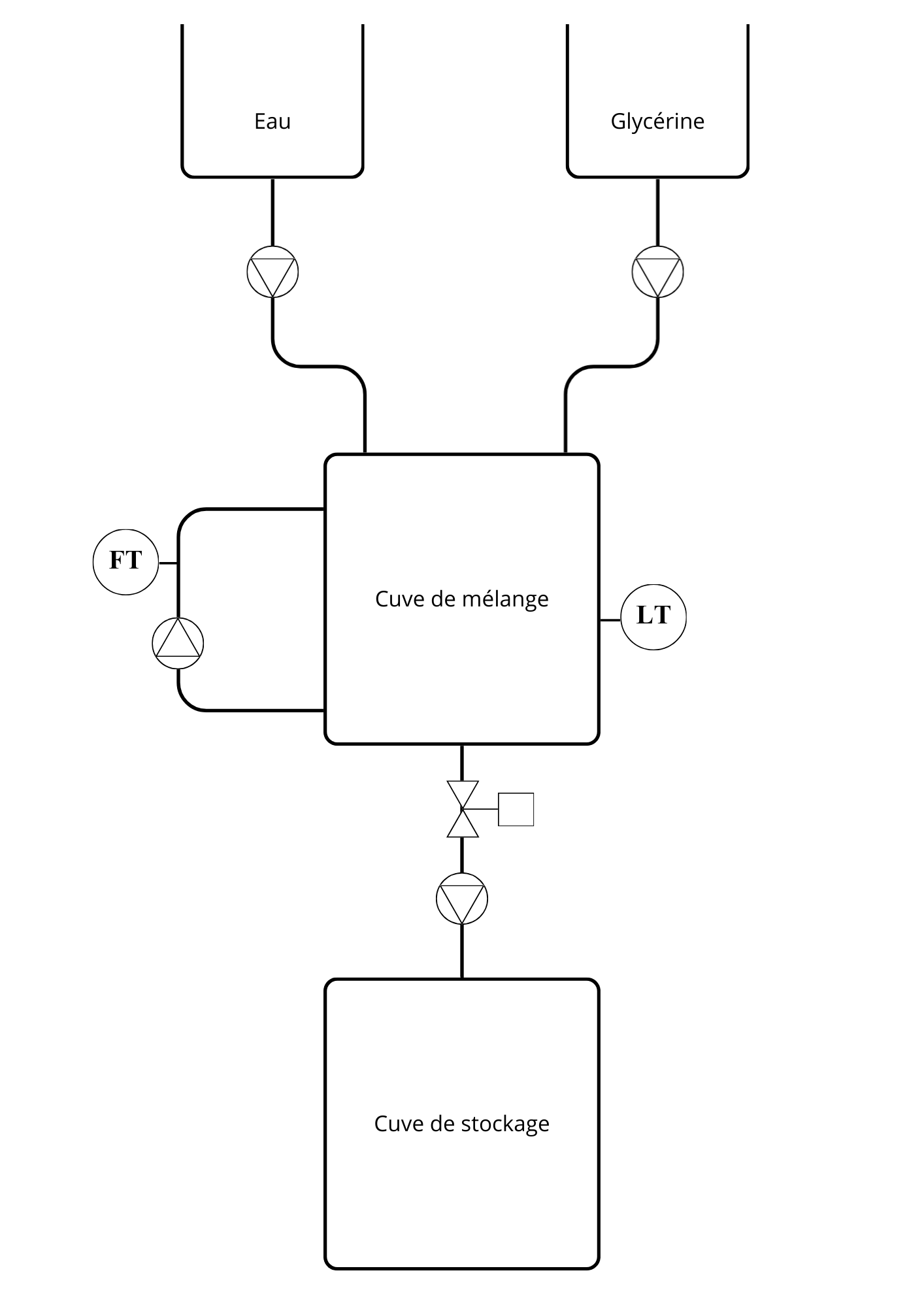 Cuve de mélange (1).png