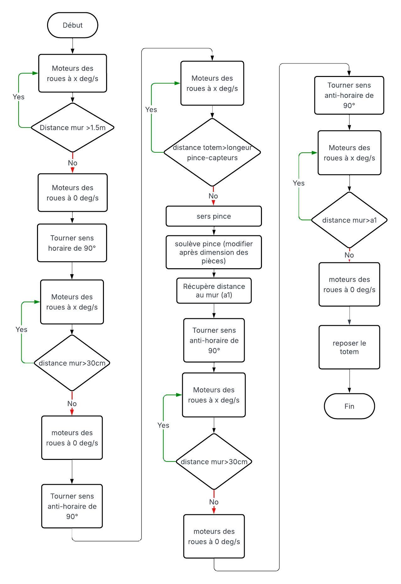 Flowchart (1).jpeg