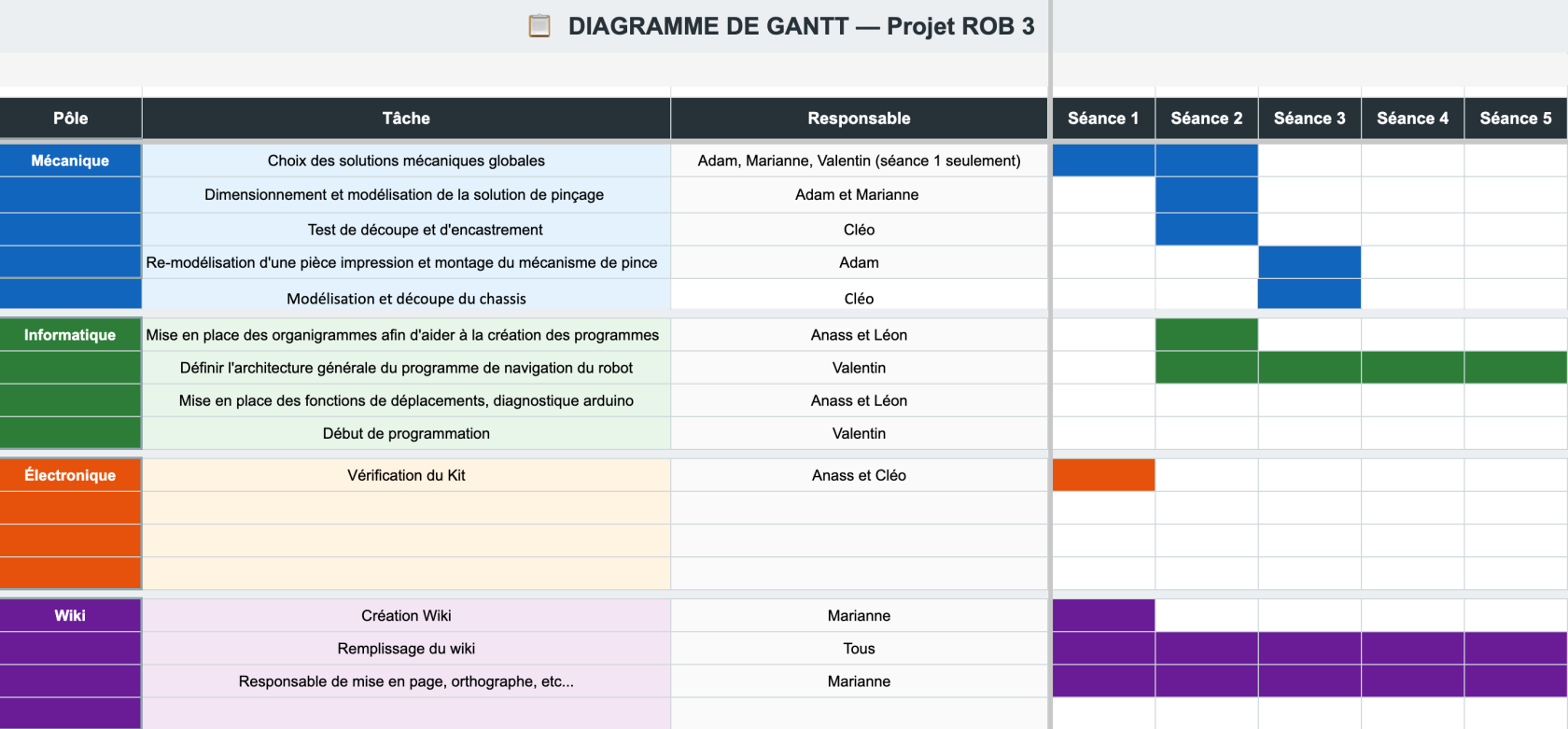 Screenshot 2026-04-16 at 10.02.55.png