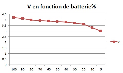 li-po_discharge.jpg li-po_discharge.jpg