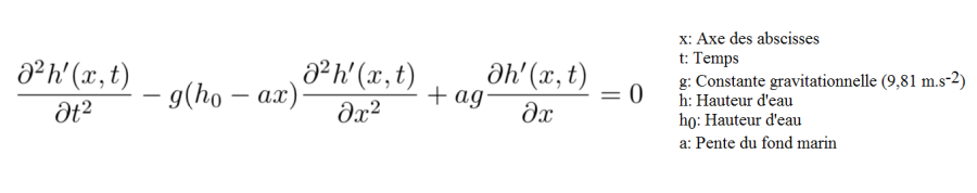 equation_navier-stokes.png