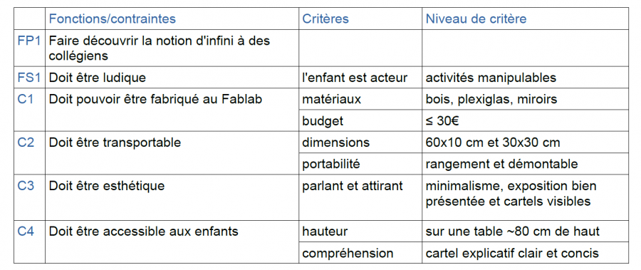 cahier.png