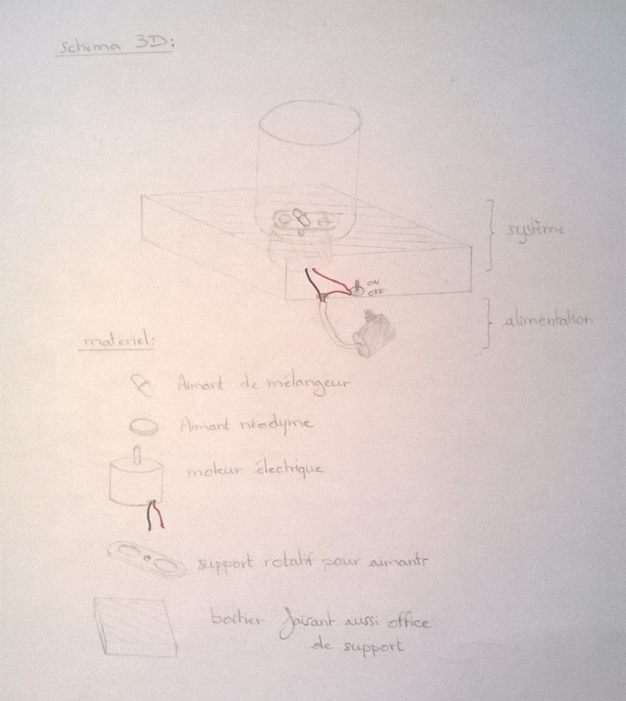 {{:wiki:projets:titrimetre2:agitateur_magne_tique.jpg?300|
